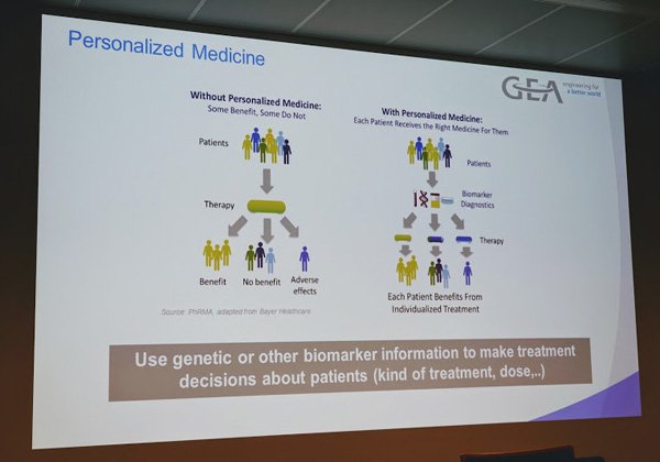 תמציתה של התרופה האישית לחולה: התאמה למידע הגנטי או מידע אחר של כל חולה בנפרד. צילום: פלי הנמר